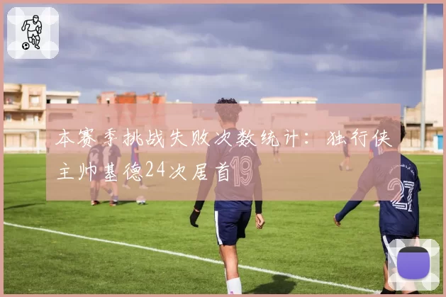 本赛季挑战失败次数统计：独行侠主帅基德24次居首